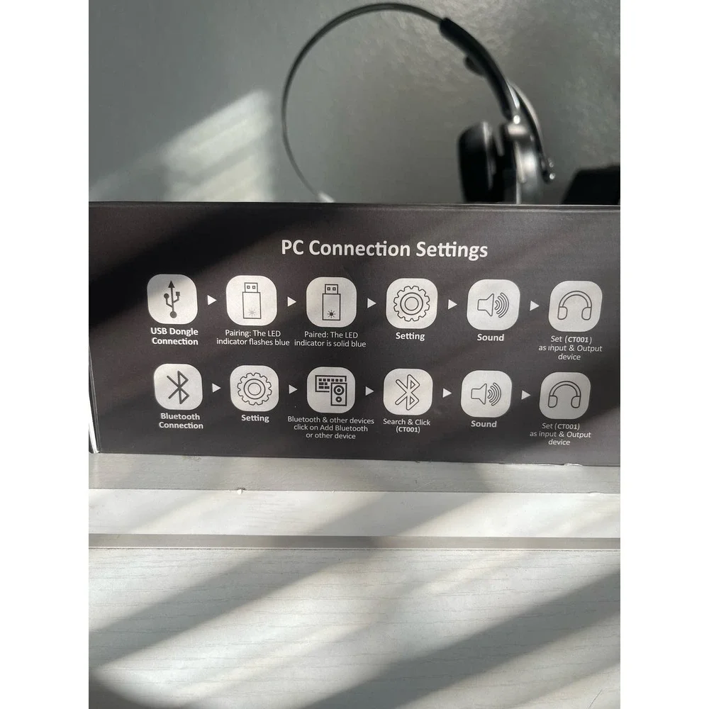 LEVN CT001 Wireless Headset with Microphone for Call Center/Office/Work